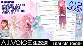 第46回 A.I.VOICE 生放送