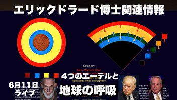 エリックドラード博士関連情報6月11日